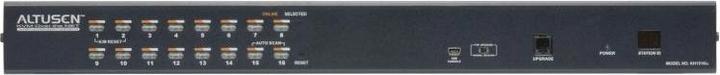 Image du produit Aten KH1516AI : commutateur KVM Cat-IP à 16 ports