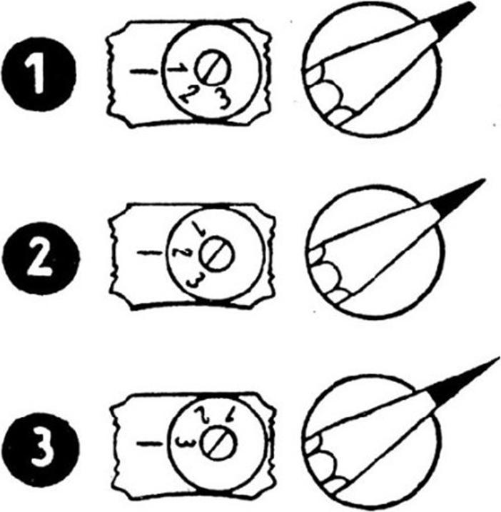 Immagine prodotto Sharpie