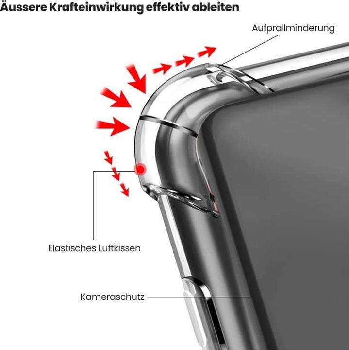 Produktbild RPD Google Pixel 9 Pro XL - Airpillow transparent (Google Pixel 9 Pro XL)
