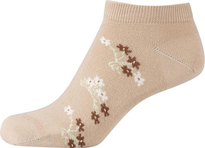 Actual product image S.Oliver Sneakersocken (39, 42)