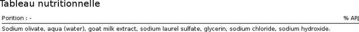 Nährwerte und Zutaten Najel Savon Alep au lait de chèvre