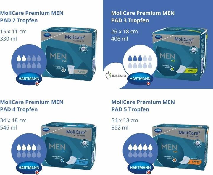 Produktbild MoliCare Men Pad 3 Inkontinenz Einlage (14 x)