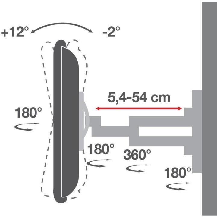 Image du produit Techly Ultra mince Full Motion (Mur, 65", 35 kg)