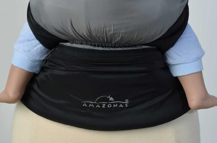Actual product image Amazonas Smart