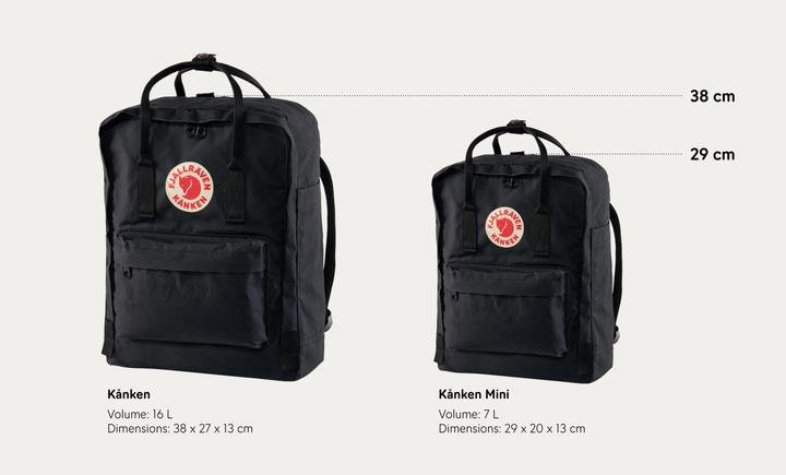 Image du produit Fjällräven Kånken (16 l)