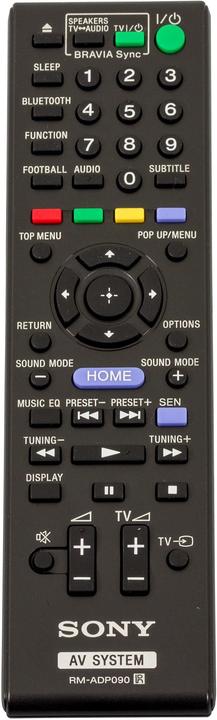 Actual product image Sony Rm-Adp090 (Device-specific remote control, Infrared)