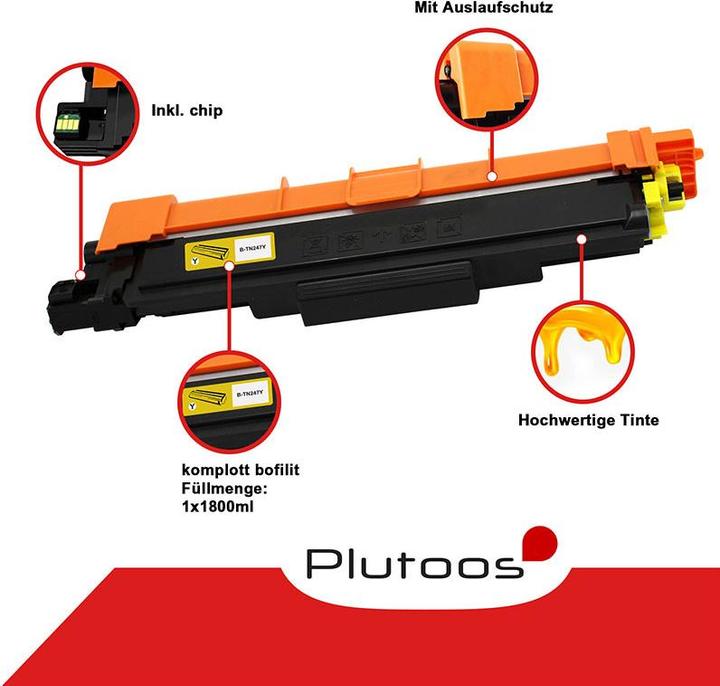 Produktbild Plutoos TN-247/TN-243 (M, C, Y, BK)