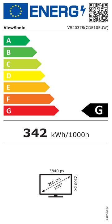 Energie-Label Viewsonic CDE105UW 105IN 5120X2160 21:9 (5120 x 2160 Pixel, 105")