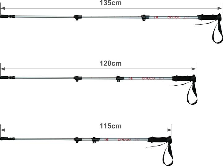 Immagine prodotto Nanuq Adventure Kit 2024 (25.20")
