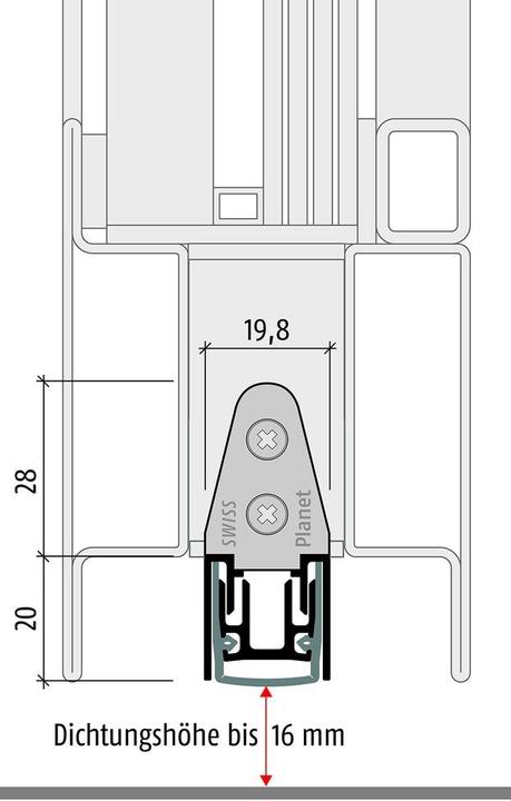 Image du produit Planet Joints d'étanchéité de porte MF