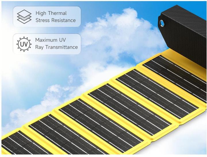 Actual product image Sharge Powerbank Solarpanel (12 W)