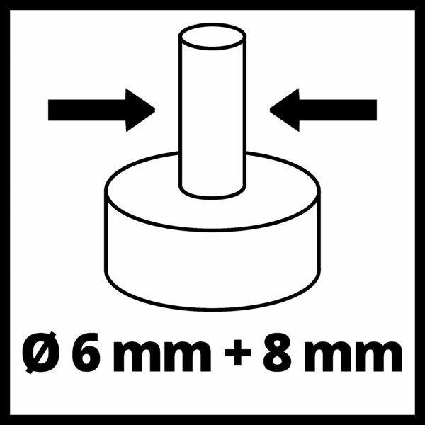 Actual product image Einhell TP-RO 18 Set Li BL