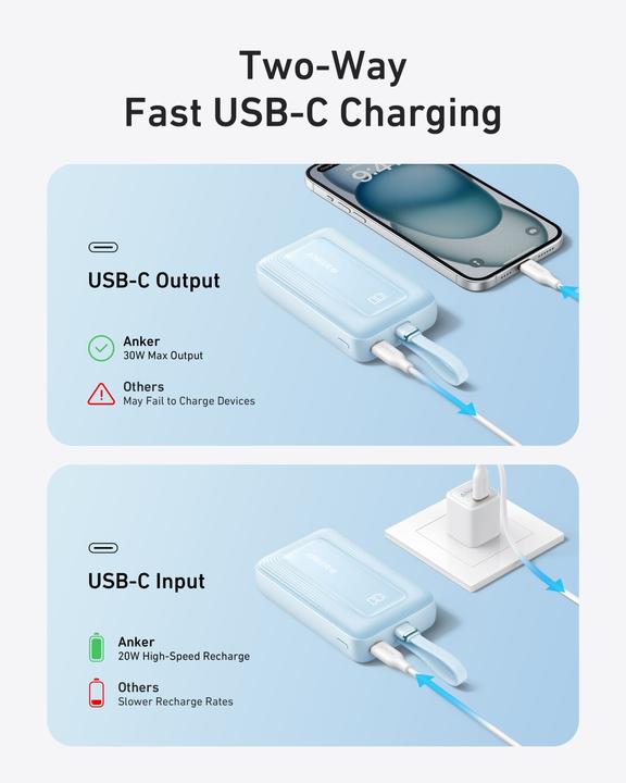 Produktbild Anker Zolo (20000 mAh, 30 W)