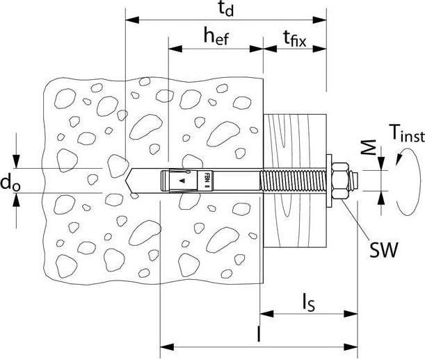 Actual product image Fischer Hm 5x52 S (4 pcs.)