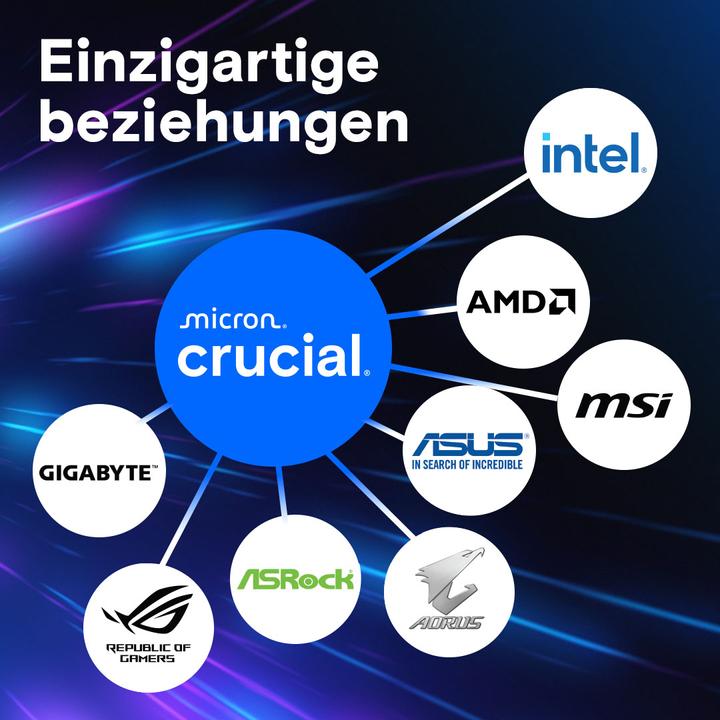 Actual product image Crucial Pro (2 x 64GB, 5600 MHz, DDR5 RAM, U-DIMM)