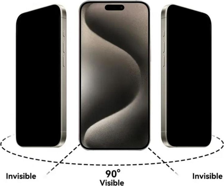 Produktbild Screenguard Privacy Screen Apple iPhone 16 Pro Max Screen Protector Panzerglas (1 Stück, Apple iPhone 16 Pro Max)