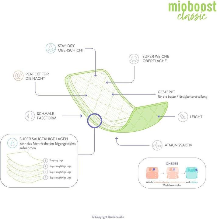 Image du produit Bambino Mio Insert absorbant Mioboost (Taille unique, 3 pièce(s))