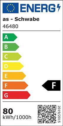 Energie-Label As - Schwabe LED Strahler (8000 lm)