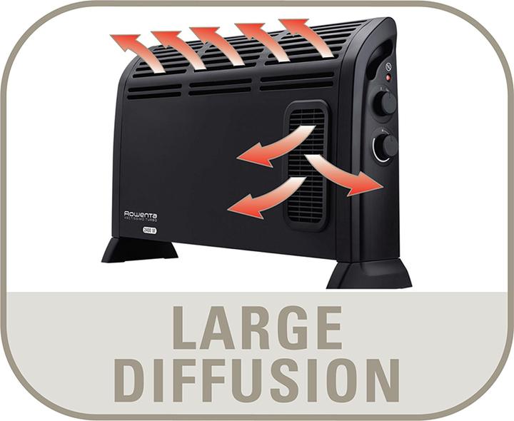 Produktbild Rowenta Konvektor Vectissimo Turbo (2400 W)
