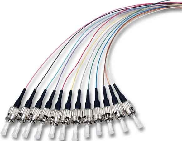 Actual product image EFB Elektronik O3304.2 2m ST No Multi-colour fibre optic cable (CAT8.1, 2 m)