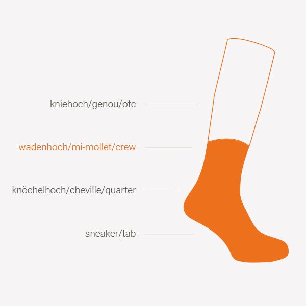 Image du produit Wrightsock Silver Escape Army (37.5 - 41)