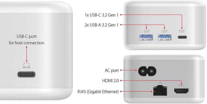 Immagine prodotto LMP PowerDock bianco (USB-C, 5 Porti)