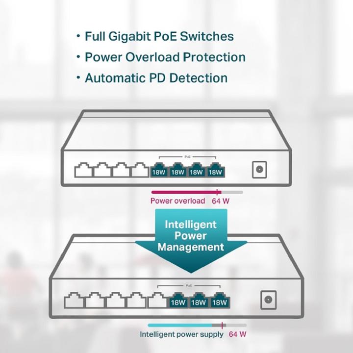 Produktbild TP-Link Tl-Sg1008p (8 Ports)