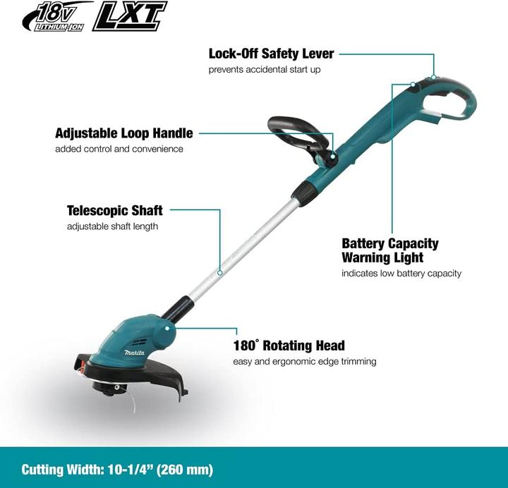 Actual product image Makita Dur181z (Trim line)
