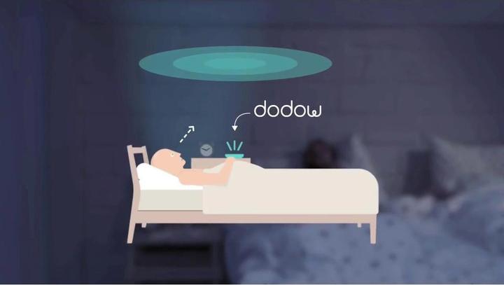 Productafbeelding Dodow Slaapmiddel
