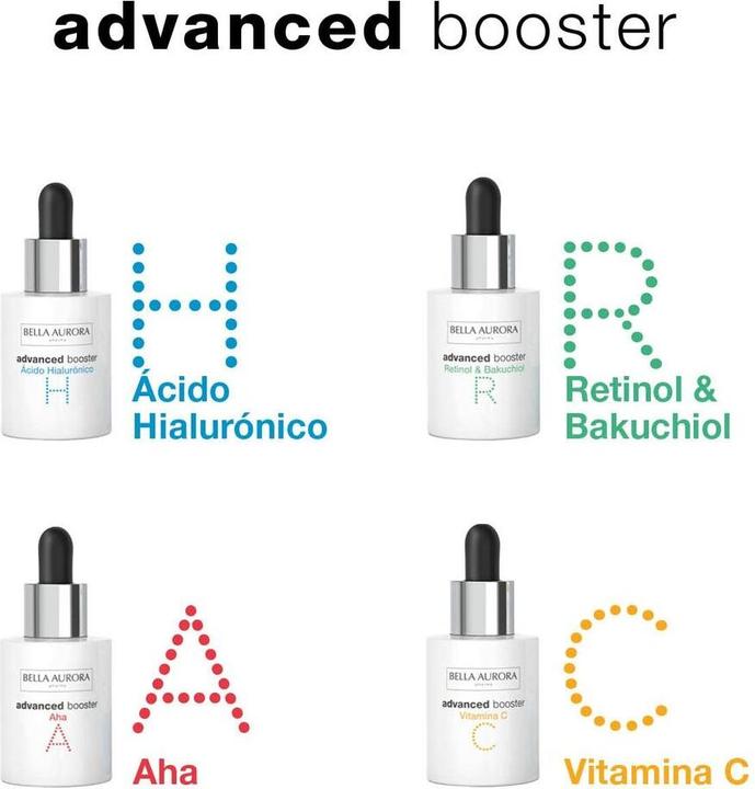 Actual product image Bella Aurora Anti-Aging Serum Advanced Booster Retinol 30ml (30 ml)