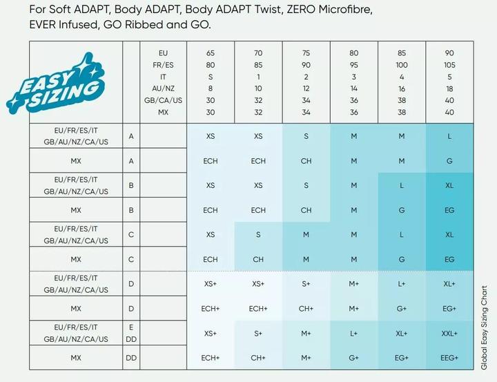 Produktbild Sloggi Soft Adapt (M, Einzelpack)