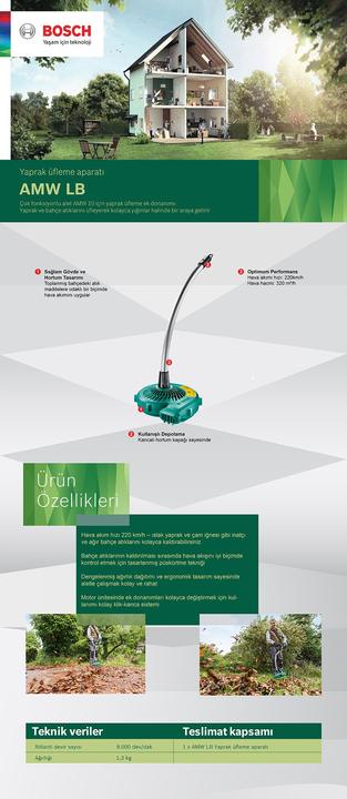 Produktbild Bosch Home & Garden Bosch AMW LB Gebläseaufsatz
