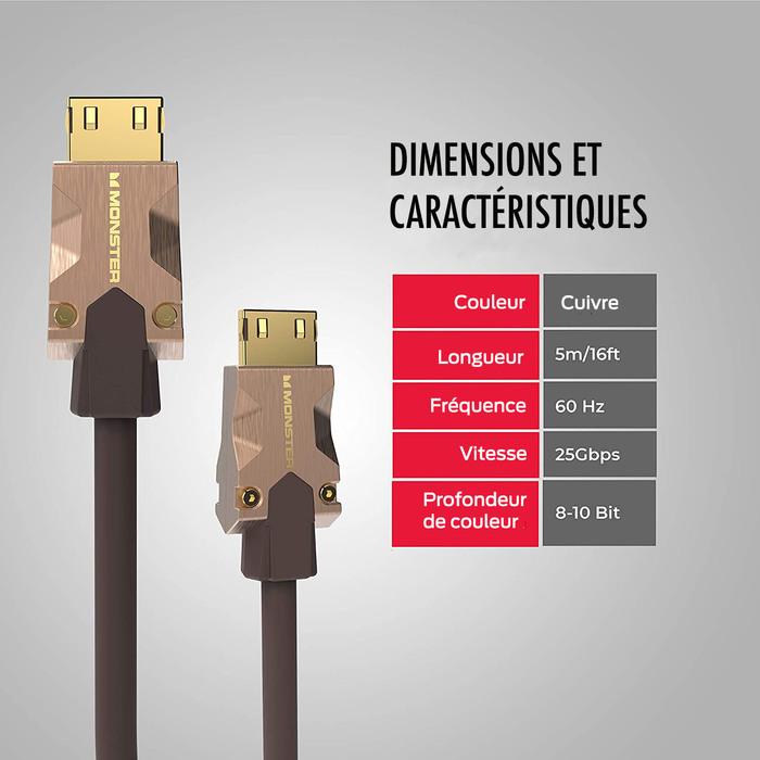 Actual product image Monster M2000 (5 m, HDMI)
