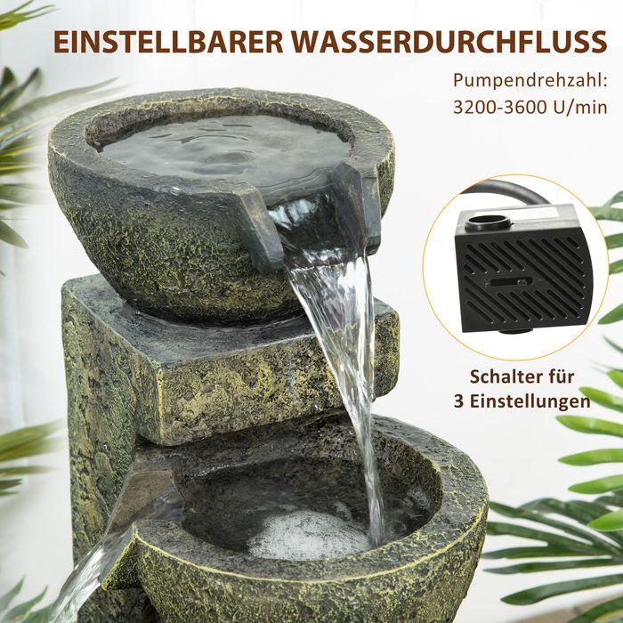 Produktbild Swisshandel24 Gartenbrunnen, einstellbare Strömung, Kunstharz, grau