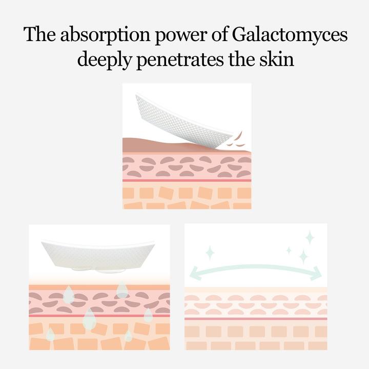 Produktbild Mixsoon Galactomyces Toner Pad (Reinigungsmilch, 280 ml)
