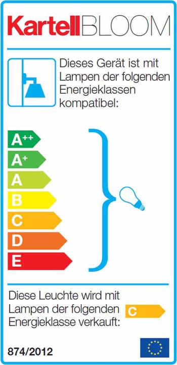 Energie-Label Kartell Bloom Led Deckenleuchte (G9)