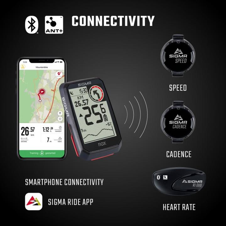 Image du produit Sigma Sport ROX 4.0