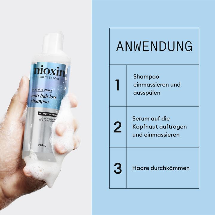 Produktbild Nioxin Anti-Hair Loss (240 ml, Flüssiges Shampoo)