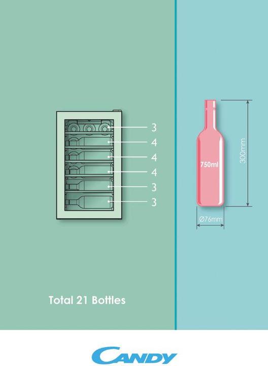 Actual product image Candy CWC 021 M/NF Wine Cellar with compressor Free installation Black 21 bottles/bottles