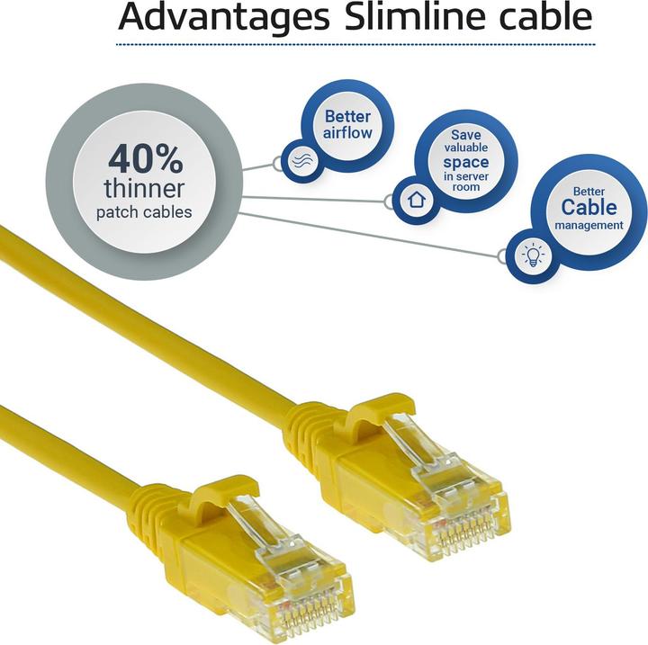 Actual product image Yellow 3 meter LSZH U/UTP CAT6 datacenter slimline patch cable snagless with RJ45 connectors (U/UTP, CAT6, 3 m)