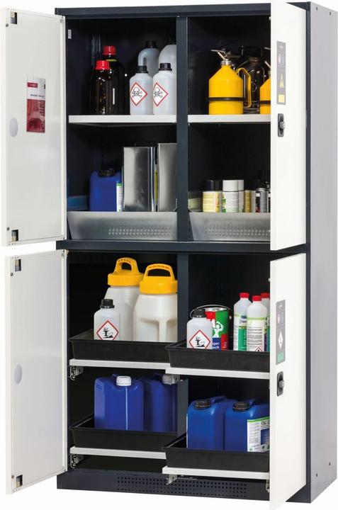 Actual product image asecos MULTIRISK chemical cabinet