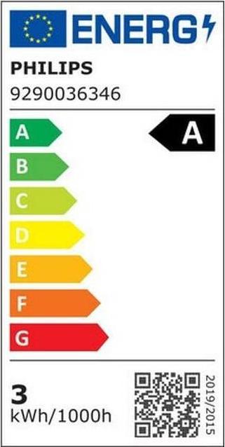 Energie-Label Philips LED Spots (GU10, 2.10 W, 375 lm, 3 x, A)