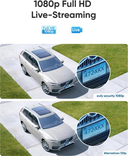 Immagine prodotto eufy Kit EufyCam 2C 3+1 Kit (1920 x 1080 Pixels)
