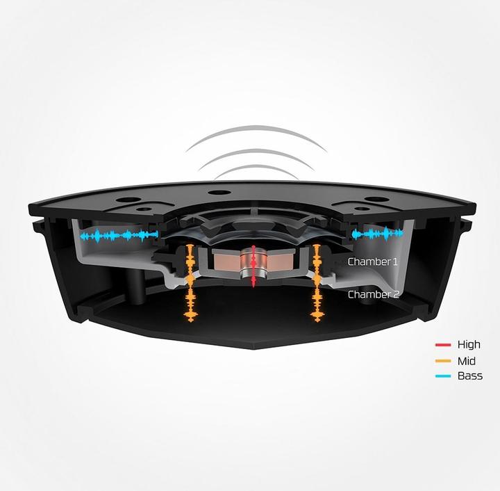 Image du produit HyperX Cloud MIX (Sans fil)