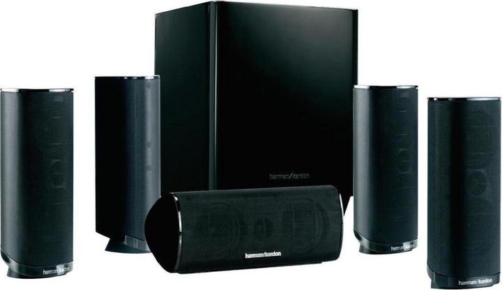Harman/Kardon Hkts 16bq