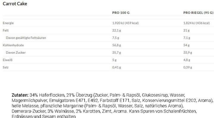 Nährwerte und Zutaten Oat King Energy Bar (Karottenkuchen, 10 Stk., 950 g)