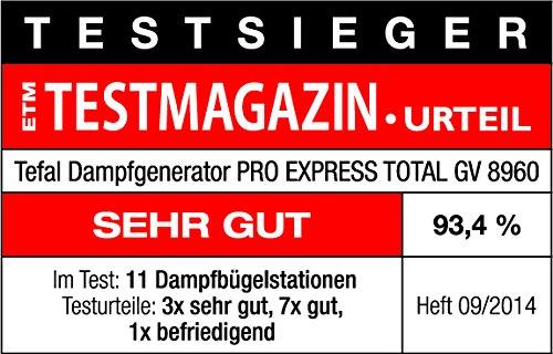 Actual product image Tefal GV8960 Pro Express Total (2200 W, 340 g/min)
