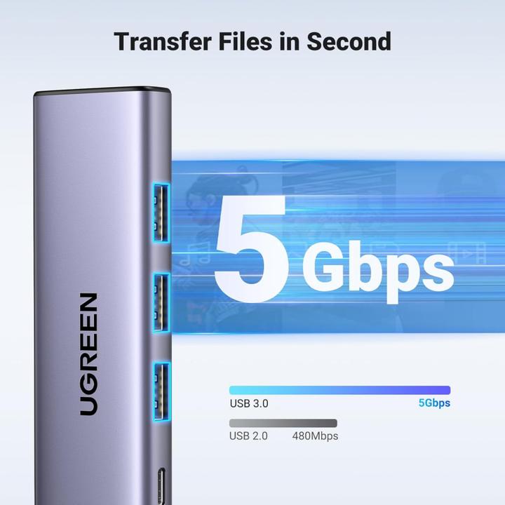 Produktbild Ugreen HUB CM511 15597 5in1 USB-C - USB-C PD / HDMI / 3x USB-A 3.0 - gray (USB-C, 5 Ports)
