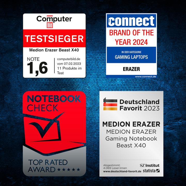Image du produit Medion Erazer Beast X40 i9 32 N W11H 30035230 (17.01", Intel Core i9-13900HX, 64 Go, 2000 Go, DE)