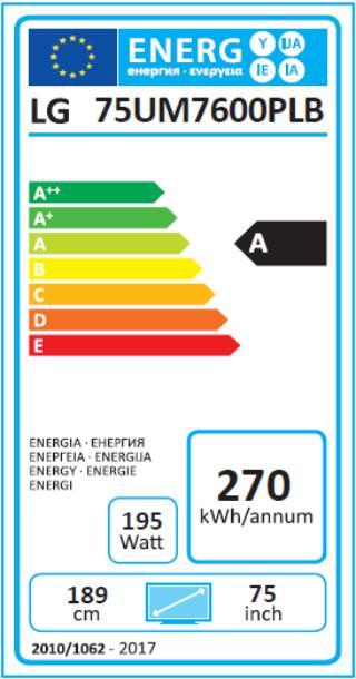 Label énergétique LG 75UM7600 (75", LCD, 4K, 2019)